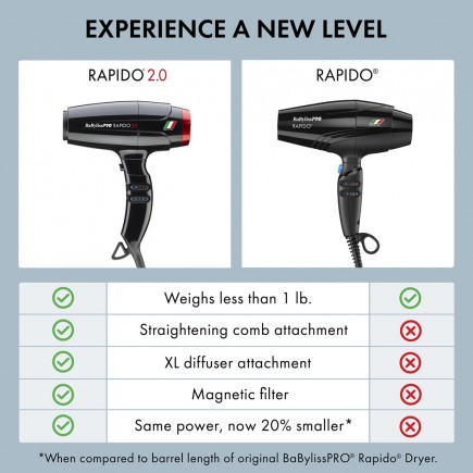 #BRAP2 BabylissPro High Speed Rapido 2.0 Dryer