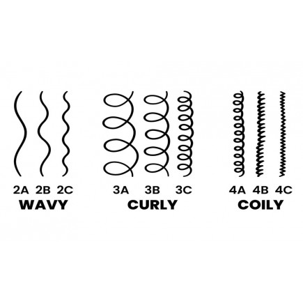 #CHSB Olivia Garden CurlyHair Single Bristle Brush #CHSB Olivia Garden CurlyHair Single Bristle Brush